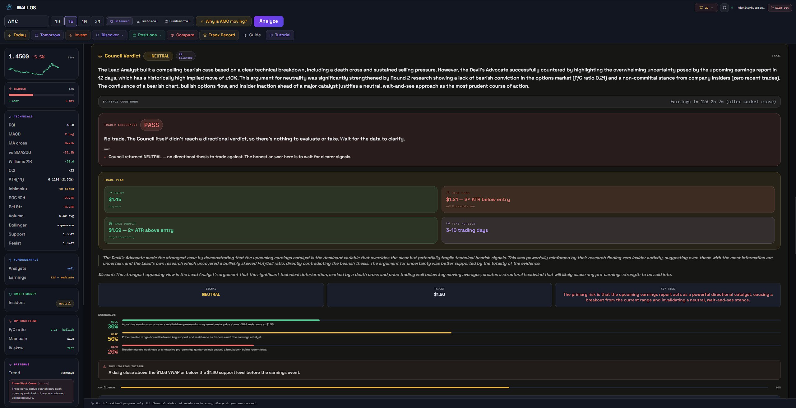 A real Council verdict for AMC -- NEUTRAL signal with full technicals, trade plan with entry/stop/target/time-horizon, scenario probabilities, and invalidation trigger